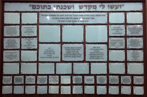 לוח-תורמים-באריאל